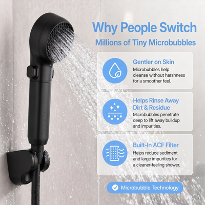 Nano Bubble Shower Head